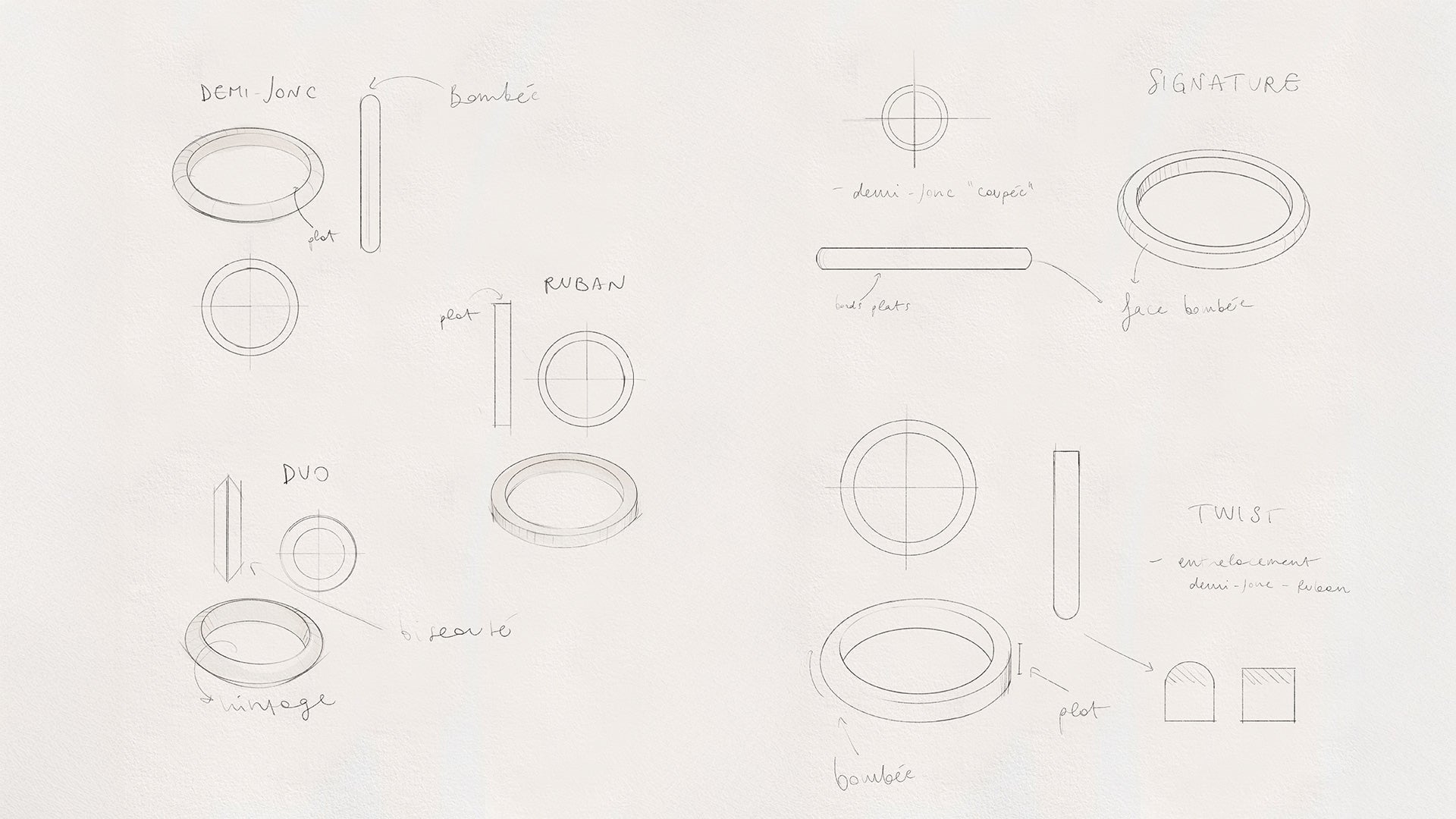 bannière croquis des alliances collection absolue dessin technique maison de joaillerie loyale paris