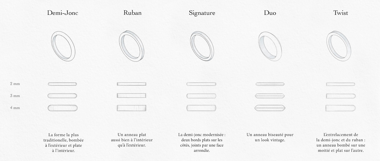 bannière épaisseur alliances collection absolue maison de joaillerie loyale paris