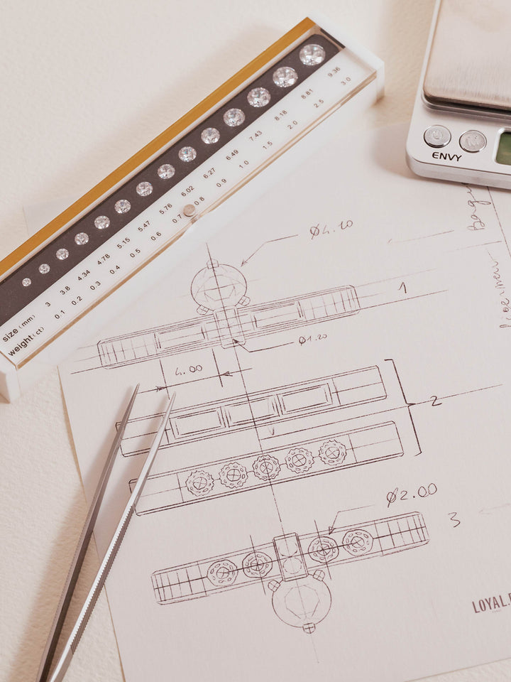 Comment choisir sa bague de fiançailles ?