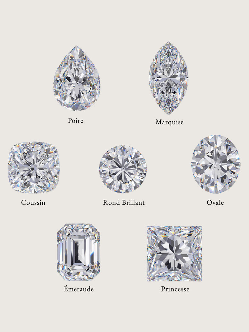 comment choisir son diamant forme de diamant maison de joaillerie loyale paris