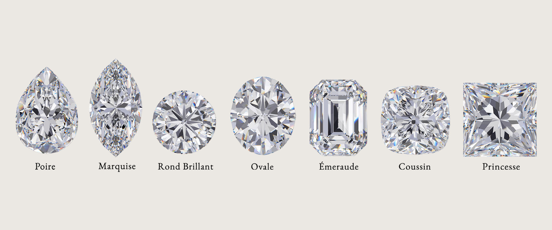 comment choisir son diamant forme de diamant maison de joaillerie loyale paris