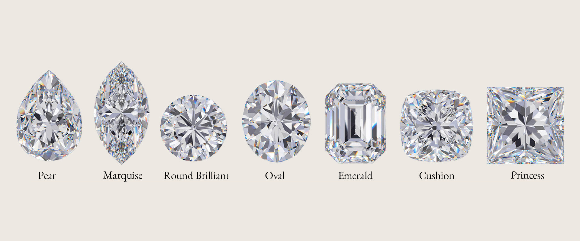 Quelle forme de diamant préférez-vous Poire Marquise Rond Brillant Oval Emeraude Coussin ou Princesse